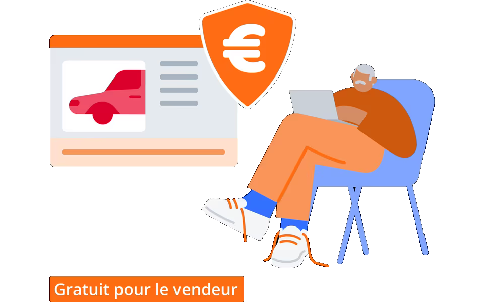 Mise en ligne de l'annonce et proposition du Paiement sécurisé